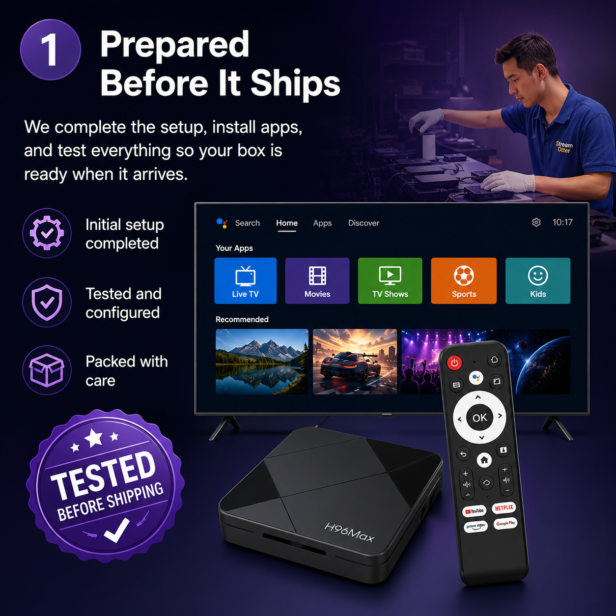 Smart Box prepared before shipping visual